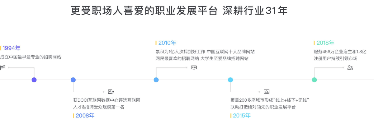 “一天面试三家公司，都因年龄被拒”：35岁就业歧视何时休？
